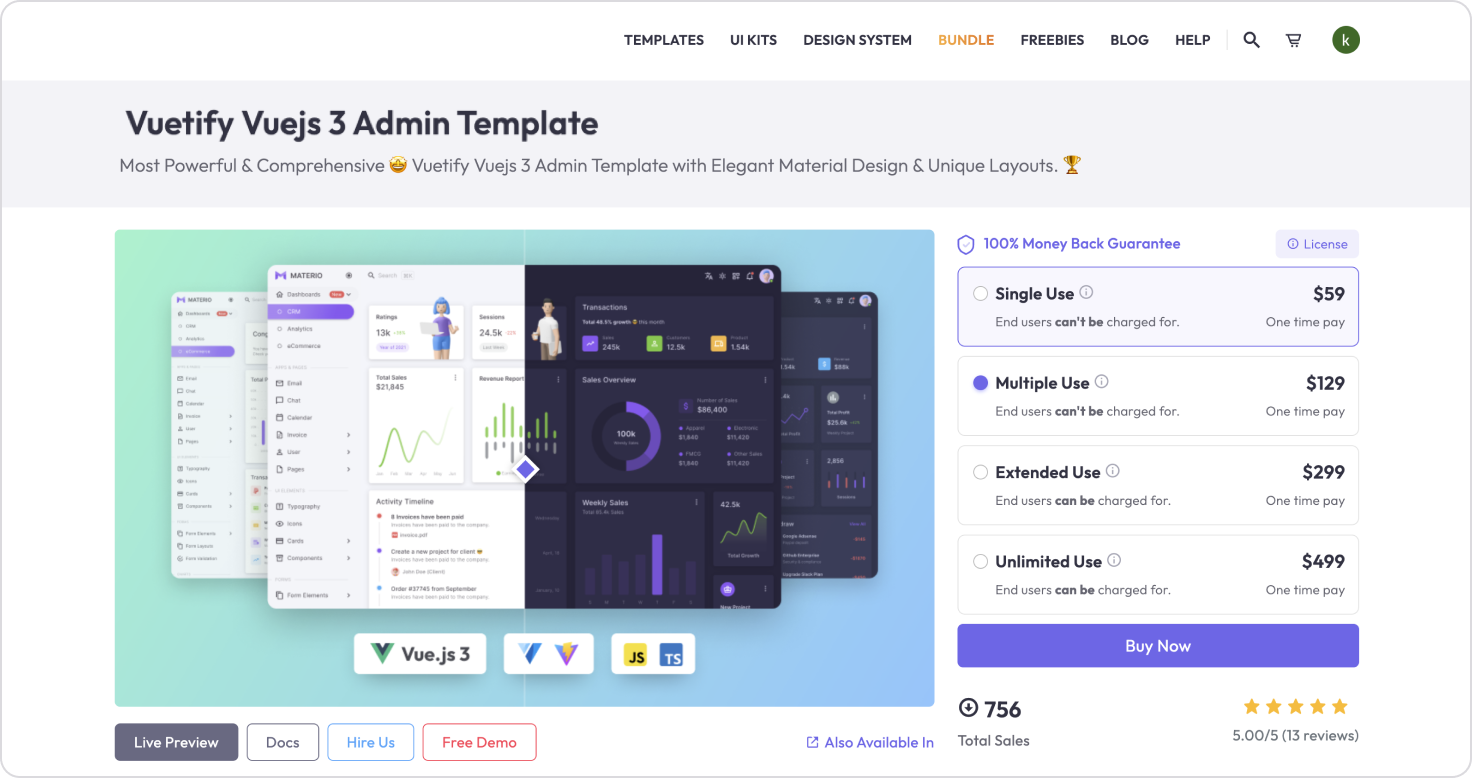 تولید - محصول